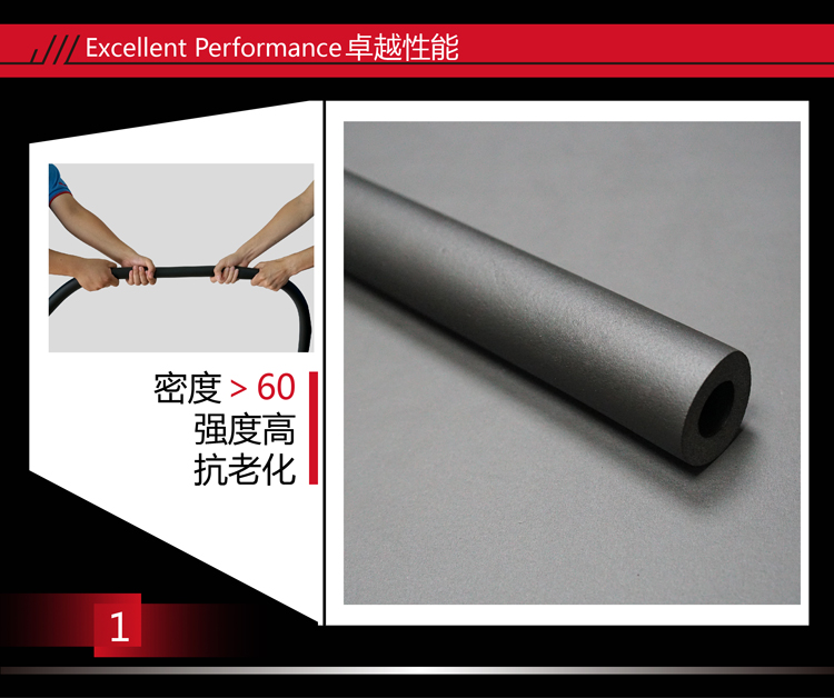 贏勝節能 橡塑保溫材料 class0 class1 復合橡塑保溫材料 橡塑保溫管 橡塑保溫板 外墻保溫 殼寶U-PVC管道外護 玻璃棉 愛耳聲學 隔聲降噪材料 