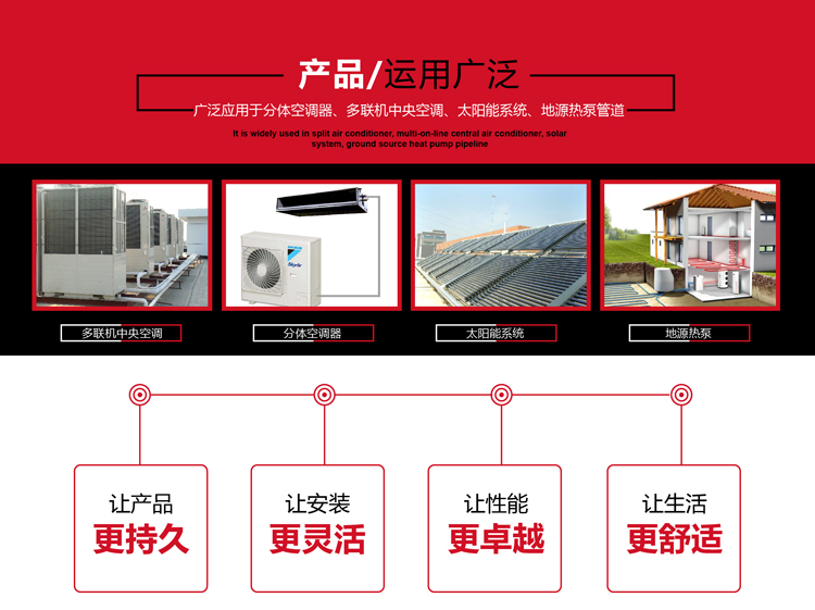 贏勝節能 橡塑保溫材料 class0 class1 復合橡塑保溫材料 橡塑保溫管 橡塑保溫板 外墻保溫 殼寶U-PVC管道外護 玻璃棉 愛耳聲學 隔聲降噪材料 