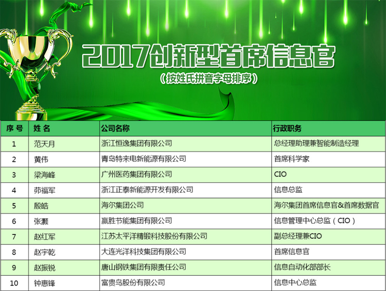 贏勝節(jié)能 橡塑保溫材料 class0 class1 復(fù)合橡塑保溫材料 橡塑保溫管 橡塑保溫板 外墻保溫 殼寶U-PVC管道外護(hù) 玻璃棉 愛耳聲學(xué) 隔聲降噪材料 贏勝節(jié)能 橡塑保溫材料 class0 class1 復(fù)合橡塑保溫材料 橡塑保溫管 橡塑保溫板 外墻保溫 殼寶U-PVC管道外護(hù) 玻璃棉 愛耳聲學(xué) 隔聲降噪材料