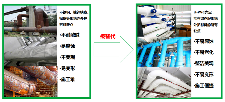 贏勝節能 橡塑保溫材料 class0 class1 復合橡塑保溫材料 橡塑保溫管 橡塑保溫板 外墻保溫 殼寶U-PVC管道外護 玻璃棉 愛耳聲學 隔聲降噪材料 贏勝節能 橡塑保溫材料 class0 class1 復合橡塑保溫材料 橡塑保溫管 橡塑保溫板 外墻保溫 殼寶U-PVC管道外護 玻璃棉 愛耳聲學 隔聲降噪材料
