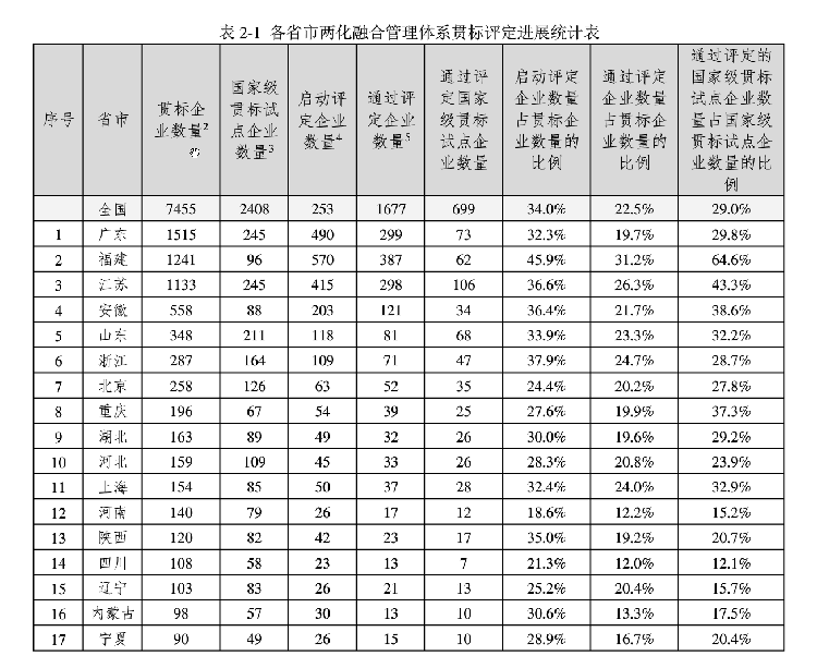 贏勝節能 橡塑保溫材料 class0 class1 復合橡塑保溫材料 橡塑保溫管 橡塑保溫板 外墻保溫 殼寶U-PVC管道外護 玻璃棉 愛耳聲學 隔聲降噪材料 
