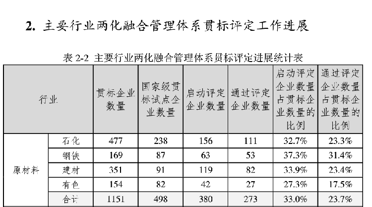 贏勝節能 橡塑保溫材料 class0 class1 復合橡塑保溫材料 橡塑保溫管 橡塑保溫板 外墻保溫 殼寶U-PVC管道外護 玻璃棉 愛耳聲學 隔聲降噪材料 