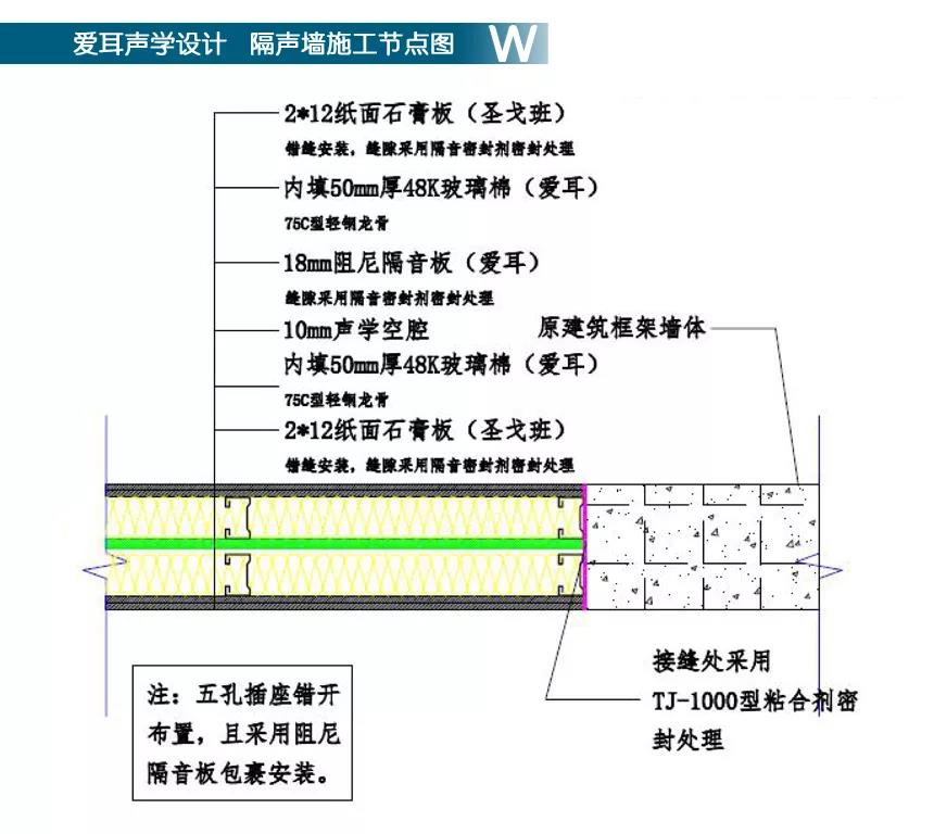 贏勝保溫